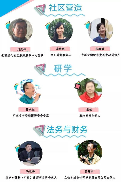 2020木棉花開 社會創新創業苗圃招募啟航，點燃教育咨詢服務新星