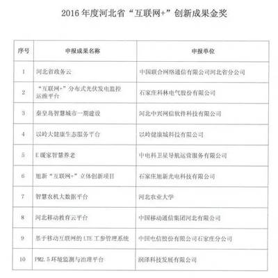 家在農(nóng)村的唐山人注意！你家寬帶將這樣變化！